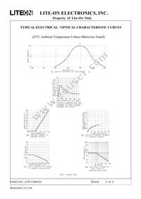 LTP-3786P-03 Datasheet Page 5