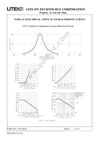 LTP-3862E Datasheet Page 5