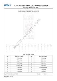 LTP-4824CTB-P Datasheet Page 4