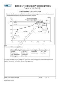 LTP-4824CTB-P Datasheet Page 8