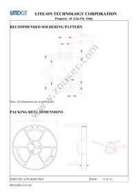 LTP-4824CTB-P Datasheet Page 9