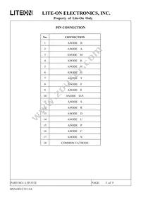 LTP-537E Datasheet Page 4