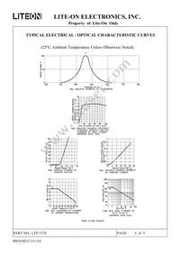 LTP-537E Datasheet Page 6