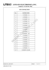 LTP-587Y Datasheet Page 3