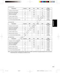 LTP-747C Datasheet Page 3