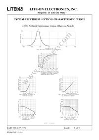 LTP-757Y Datasheet Page 5