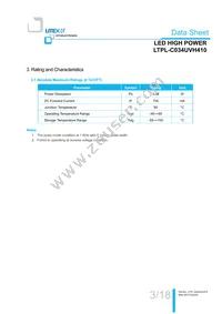 LTPL-C034UVH410 Datasheet Page 4