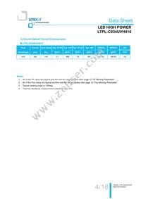 LTPL-C034UVH410 Datasheet Page 5