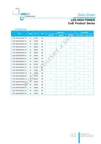 LTPL-M02530ZS50-S1 Datasheet Page 3