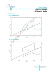 LTPL-M02530ZS50-S1 Datasheet Page 19