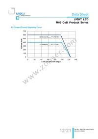 LTPL-M03622ZS57-S1 Datasheet Page 12