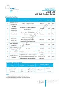 LTPL-M03622ZS57-S1 Datasheet Page 18