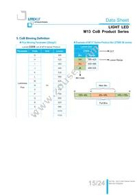 LTPL-M13710ZS40-T2 Datasheet Page 15