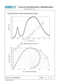 LTPL-P00DMS27 Datasheet Page 5