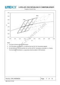 LTPL-P00DMS30 Datasheet Page 8