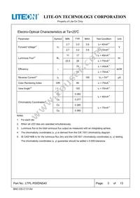 LTPL-P00DNS40 Datasheet Page 4