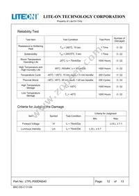 LTPL-P00DNS40 Datasheet Page 13