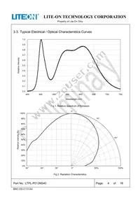 LTPL-P013NS40 Datasheet Page 5