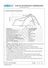 LTPL-P013NS40 Datasheet Page 9