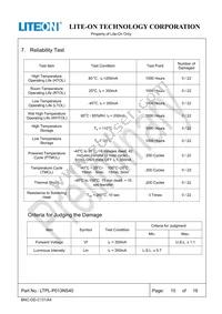 LTPL-P013NS40 Datasheet Page 11