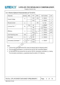 LTPL-P013WS57 Datasheet Page 3