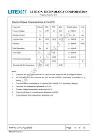 LTPL-P033DS50 Datasheet Page 3