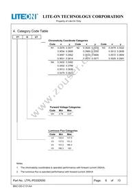 LTPL-P033DS50 Datasheet Page 6