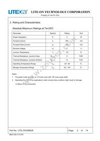 LTPL-P033MS28 Datasheet Page 2