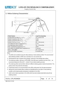 LTPL-P033MS28 Datasheet Page 9