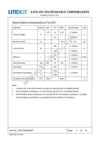 LTPL-P033WS57 Datasheet Page 3