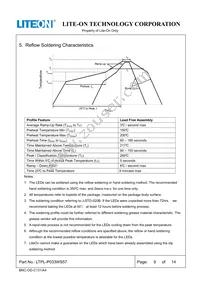 LTPL-P033WS57 Datasheet Page 9