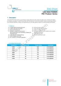 LTPL-P05EZS50 Datasheet Page 2