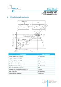 LTPL-P05EZS50 Datasheet Page 20