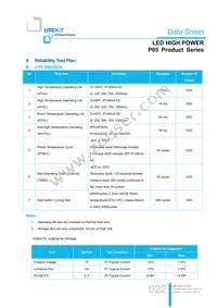 LTPL-P05EZS50 Datasheet Page 22