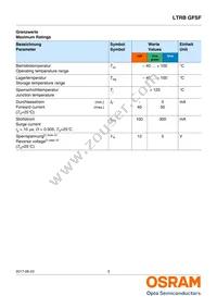 LTRBGFSF-ABCB-QKYO-0-0-R18-Z Datasheet Page 3