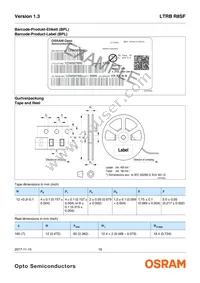 LTRBR8SF-8A7B-0107-0-0-R18-ZTP Datasheet Page 18