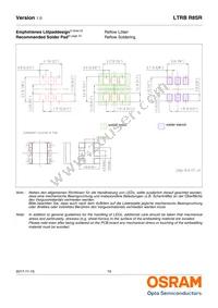 LTRBR8SR-8A7B-0117-0-0-R18-ZP Datasheet Page 19