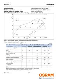 LTRBR8SR-8A7B-0117-0-0-R18-ZP Datasheet Page 20