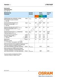 LTRBRASF-5B5C-0112-0-0-R18-ZP Datasheet Page 4