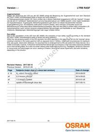 LTRBRASF-5B5C-0112-0-0-R18-ZP Datasheet Page 22