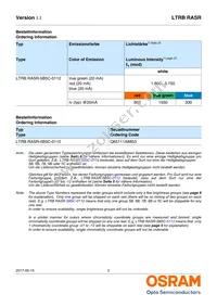 LTRBRASR-5B5C-0112-0-0-R18-ZP Datasheet Page 2