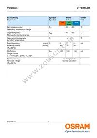 LTRBRASR-5B5C-0112-0-0-R18-ZP Datasheet Page 3