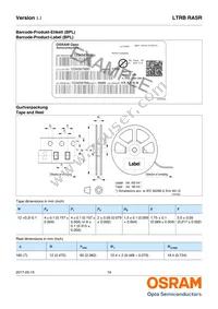 LTRBRASR-5B5C-0112-0-0-R18-ZP Datasheet Page 19