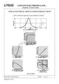 LTS-2301AE-09 Datasheet Page 6