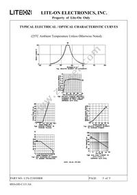 LTS-23305HRB Datasheet Page 6