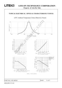 LTS-3403LE Datasheet Page 5