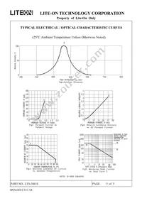 LTS-3861E Datasheet Page 6