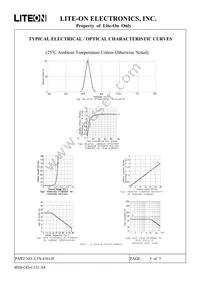 LTS-4301JF Datasheet Page 5