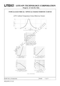 LTS-4610AE Datasheet Page 5