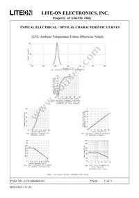 LTS-4802BJS-H1 Datasheet Page 5